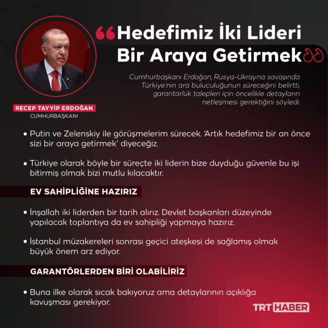 Cumhurbaşkanı Erdoğan: Hedefimiz liderleri buluşturmak